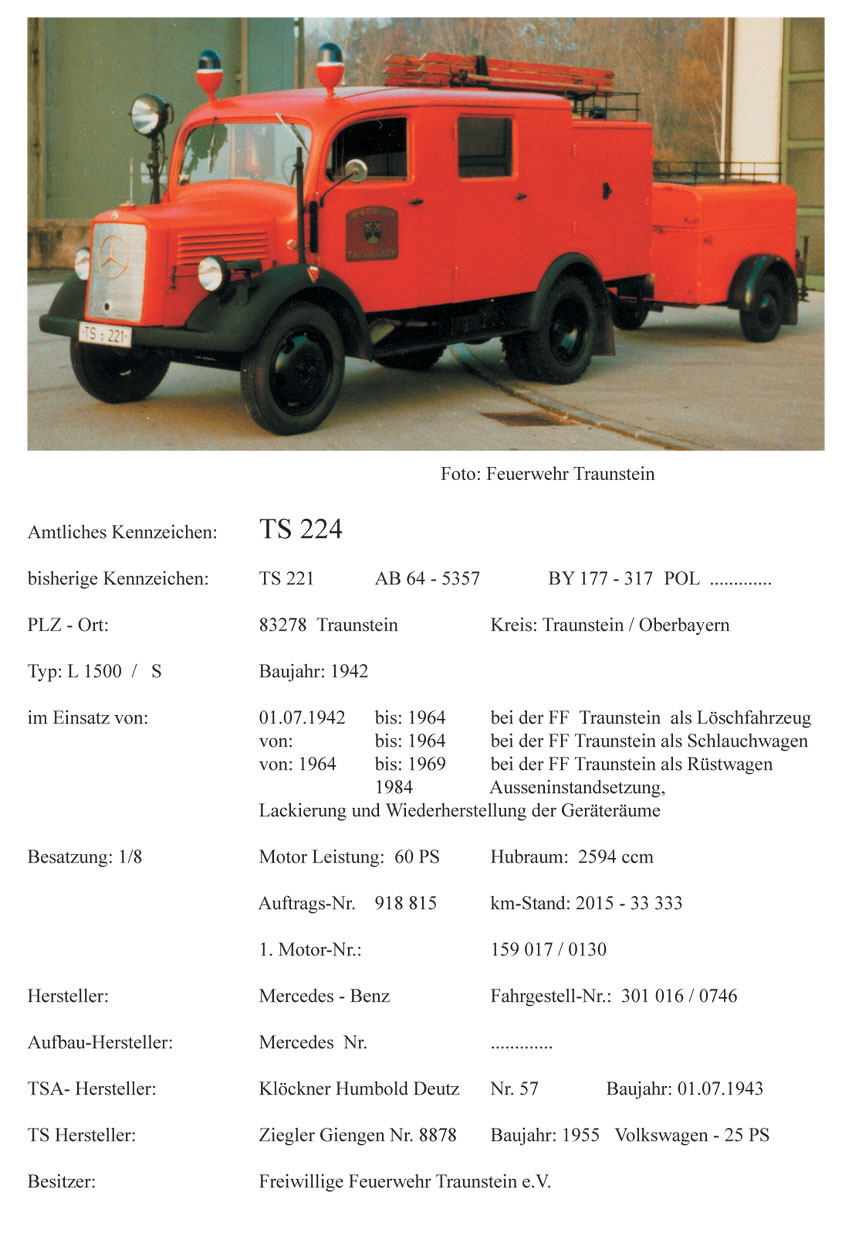 LLG-Traunstein