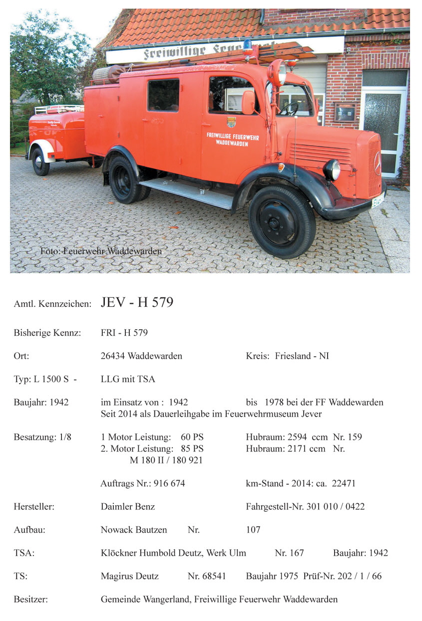 LLG-Waddewarden